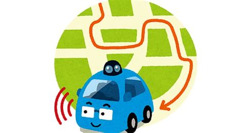 Image result for Python Robotic Frame Work