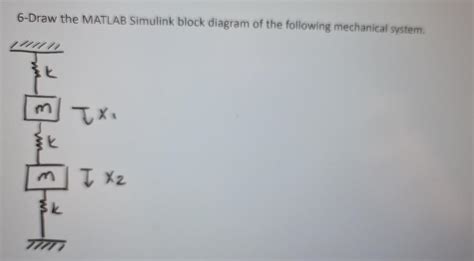 Image result for Matlab Simulink Models