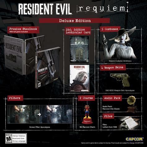 Size Of Resident Evil Requiem Pc