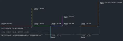Image result for Path Length Fluent