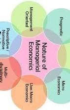 What is managerial economics? - Brainly.in