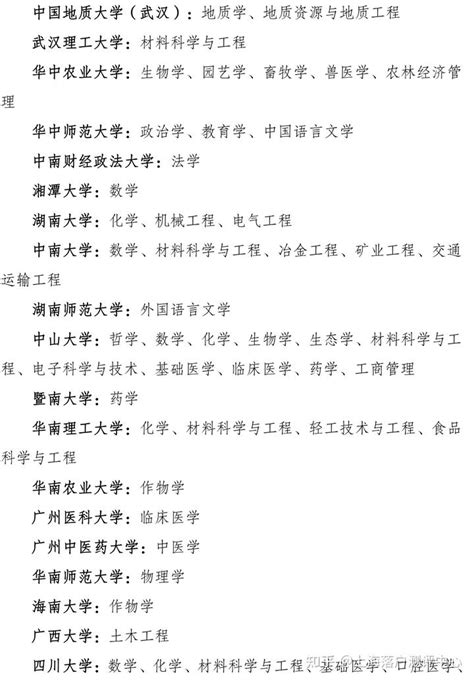 北京211大学有哪些学校，北京211大学名单一览表