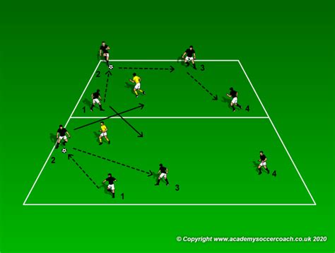 Visual Perception Exercises 的图像结果