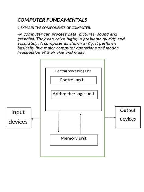Image result for Foundation of Computer