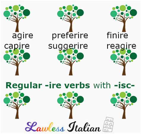 Java Ire 的图像结果