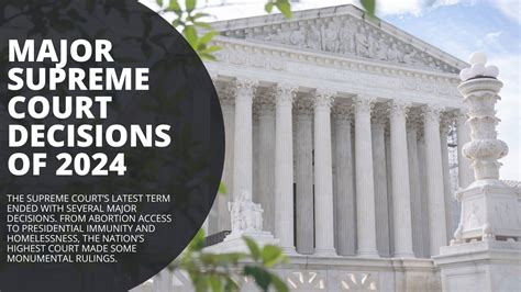 In the News Now | Major U.S. Supreme Court decisions in 2024 | wnep.com