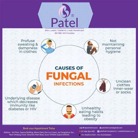 skin fungal infection pictures