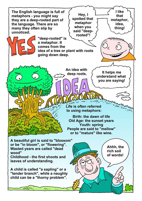 Bible/Metaphors in the Bible: Richard Gunther - free Christian resources