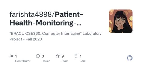 Image result for Patient Health Dashboard Using LabVIEW