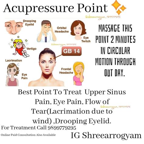Acupressure Point | Sinusitis, Sinus congestion relief, Acupressure