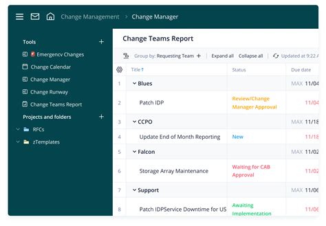 Change Control Process Project Management Template 的图像结果
