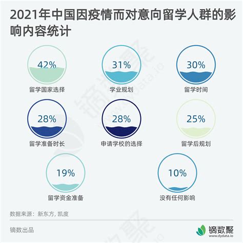 最全日本留学信息查询网站：大学·大学院·专门学校篇 - 知乎