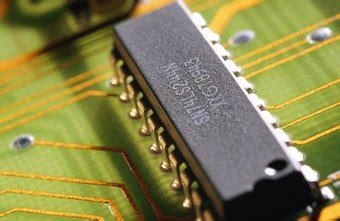 Image result for Types of Memory Module Simm