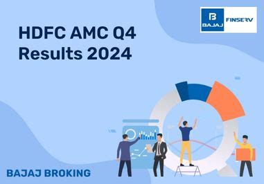 Analysis, Insights, and Performance Highlights | Bajaj Broking