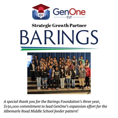 We're thrilled to add an additional Middle School Site over at ...