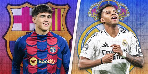FC Barcelona vs Real Madrid Preview: Where to Watch, TV Channel, Streaming