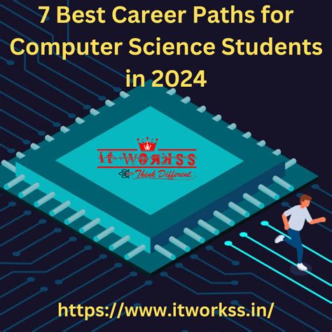 7 Best Career Paths For Computer Science Students In 2024