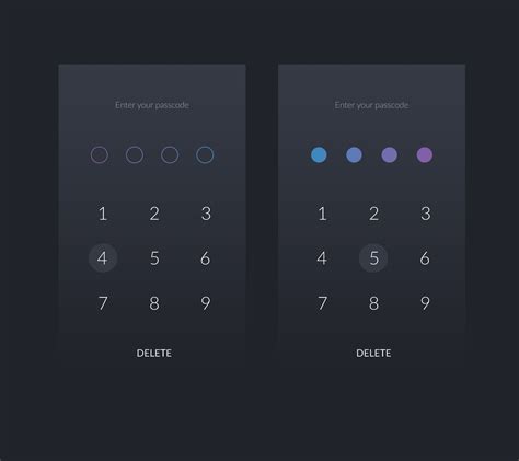 Image result for Passcode Code