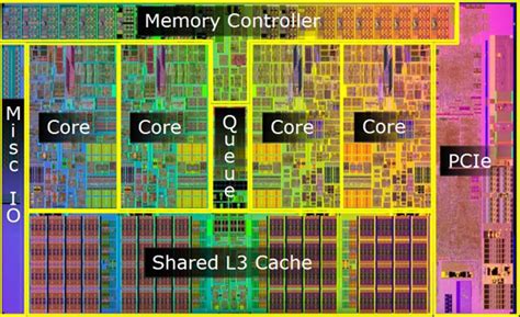 Image result for Computer Basics Tutorials for Beginners