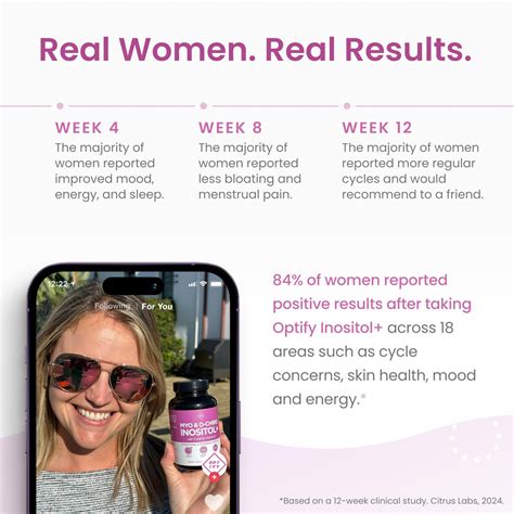 Buy Optify Myo-Inositol & D-Chiro Inositol Supplement for Women – 40:1 ...