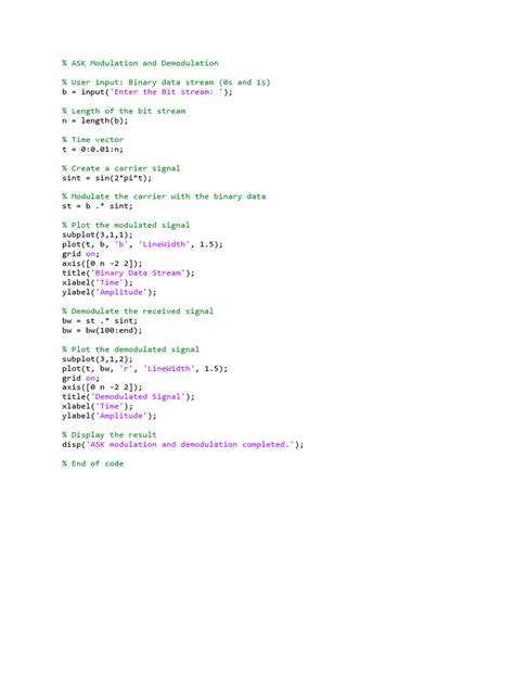 MATLAB Code for 2 Ask Modulation 的图像结果
