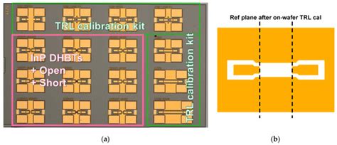 Applied Sciences | Special Issue : State-of-the-art Terahertz Science ...