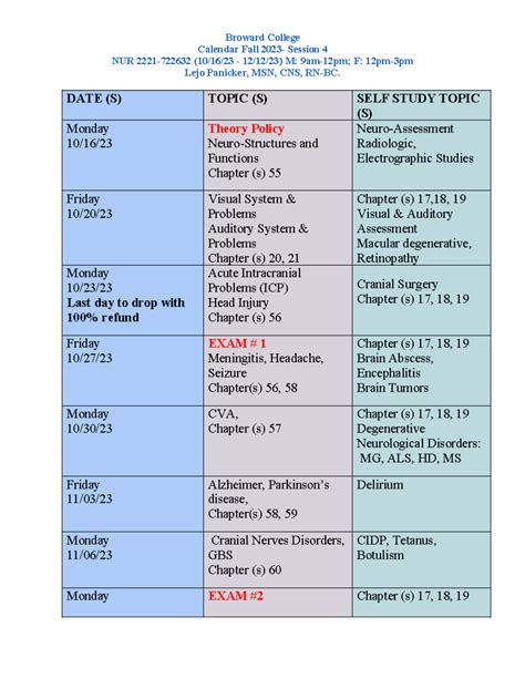 Fall 2023- NUR 2221 reading list - Broward College Calendar Fall 2023 ...