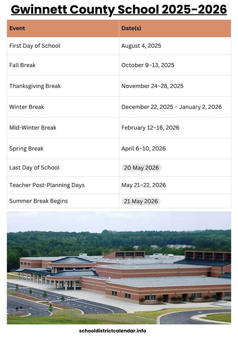 Gwinnett County School Calendar with Holidays 2025-2026