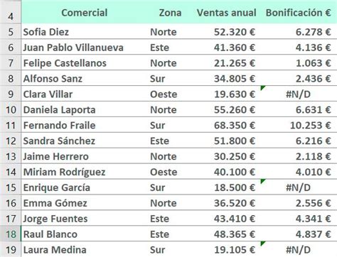 Image result for Saber Programas Excel