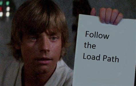 Image result for Load Path Problem