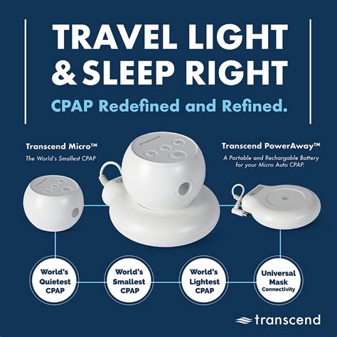 Transcend on LinkedIn: Transcend Medical has done it again! They've ...