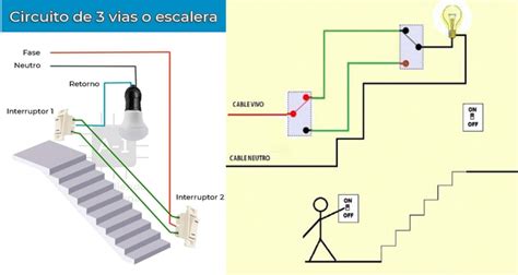 Image result for Sampling Distribution Probability Examples