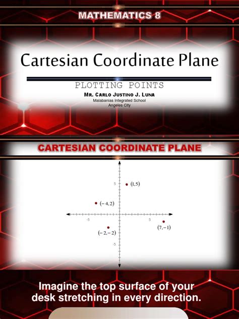 Image result for Cartesian Coordinate Plane Examples