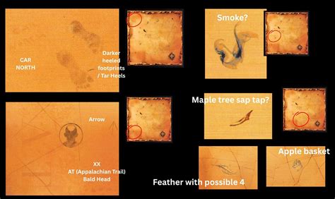 There's Treasure Inside: Appalachian Footpath Treasure Map Clues