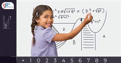 Math Facts On Numbers 的图像结果