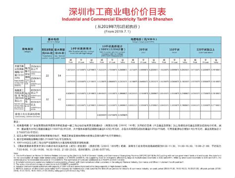 2018北京阶梯水价收费标准 自备井水价高于自来水 - 本地资讯 - 装一网