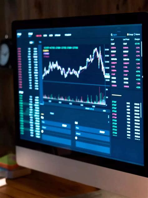 PVR Inox shares: Moneymakers! 4 stocks reward FIIs' stake increase with ...