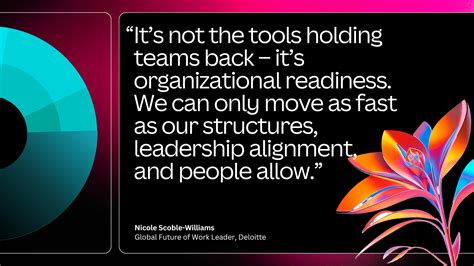 Marketing in the AI era: Lessons from Canva and industry leaders