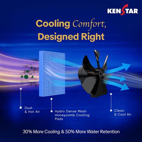 Buy Kenstar Tall DE 45 L Personal Air Cooler at Reliance Digital