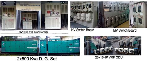 Electrical & Electronics Engineering Section