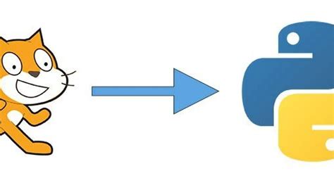 Image result for Utiliser Code Bloc Pour Python Francais