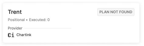 Step 4: Deploy Your Strategy in Live Markets