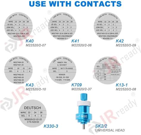 Image result for Form CSS Template Code