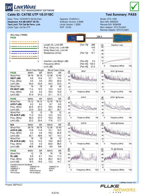 Image result for 50 Pair Telephone Cable Color Code