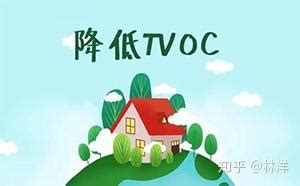 VOC、VOCS、TVOC有什么区别？ - 知乎