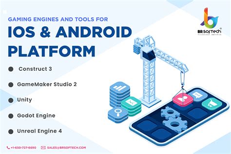 Image result for How to Develop Game App Using Coding