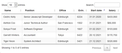 DataTables JavaScript String 的图像结果