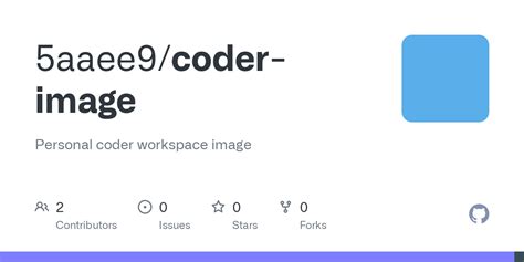 Image result for Coder Header Image