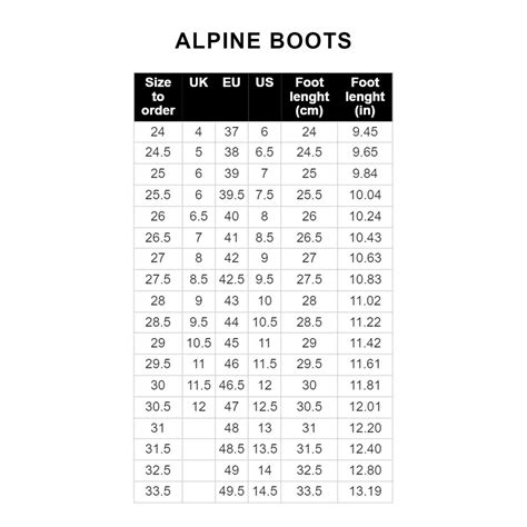 Ski Boot Size Chart 的图像结果