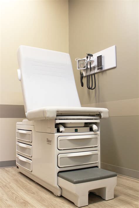 Braselton - Urgent Care Group